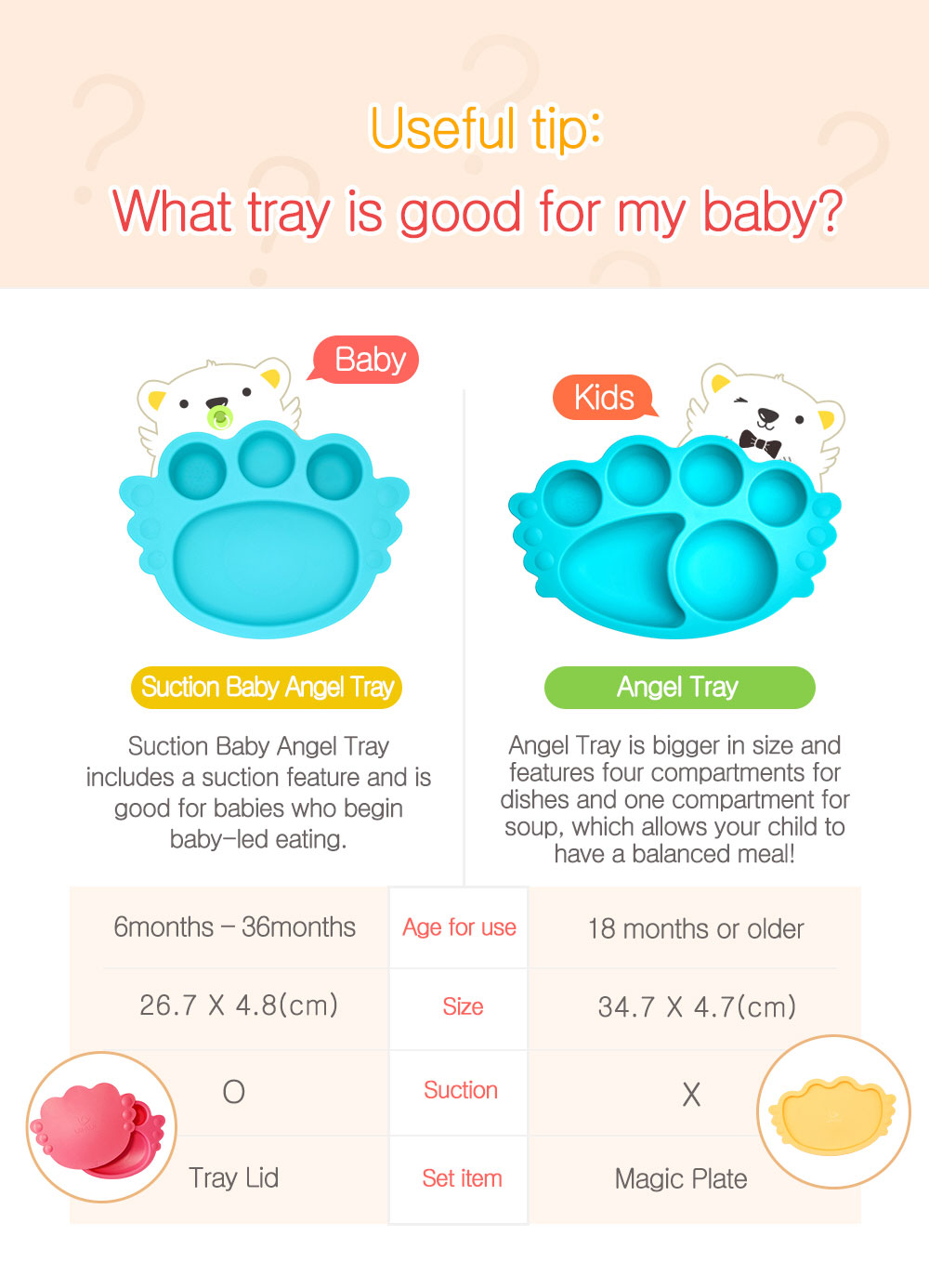 Suction Baby Angel Tray Gift Box